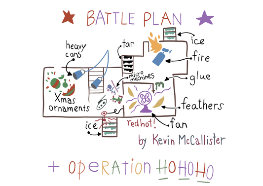 Hand-drawn Home Alone–inspired battle plan print featuring trap layout on ColourLok paper.