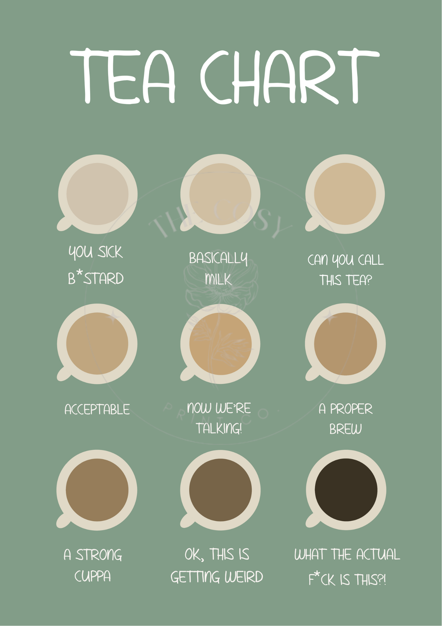 Hand-drawn tea chart print showing a variety of tea shades with cheeky judgement quotes.