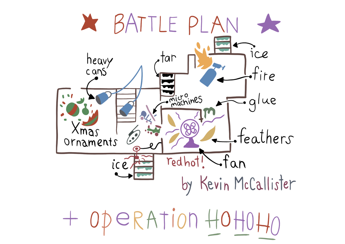 Hand-drawn Home Alone–inspired battle plan print featuring trap layout on ColourLok paper.
